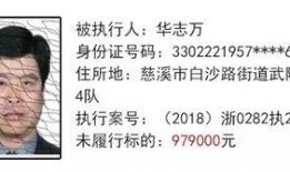 宁波爆料男子是谁啊最新消息,最新进展曝光